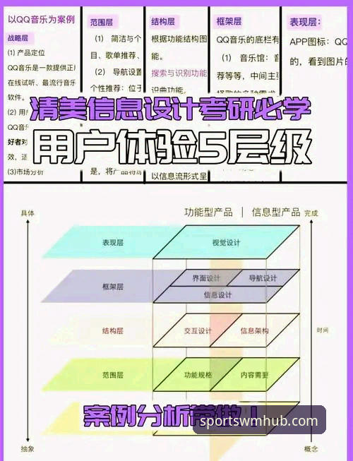 完美体育用户体验 完美体育平台用户体验优化实用指南:从下载到深度使用的完整解析