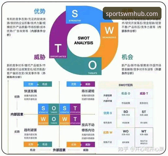 从技术角度深度评测：WM完美体育v3.2.0版本使用体验与竞品对比分析