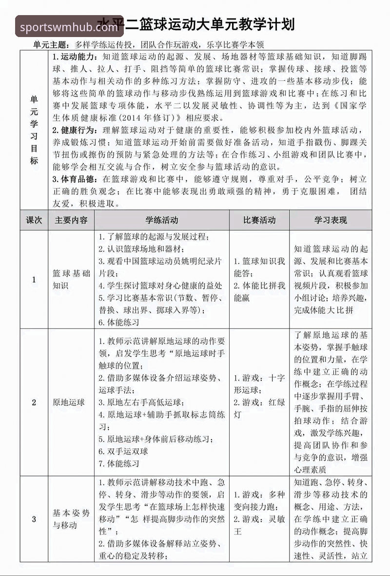 完美体育活动 完美体育活动实战指南:从下载到深度体验全流程说明