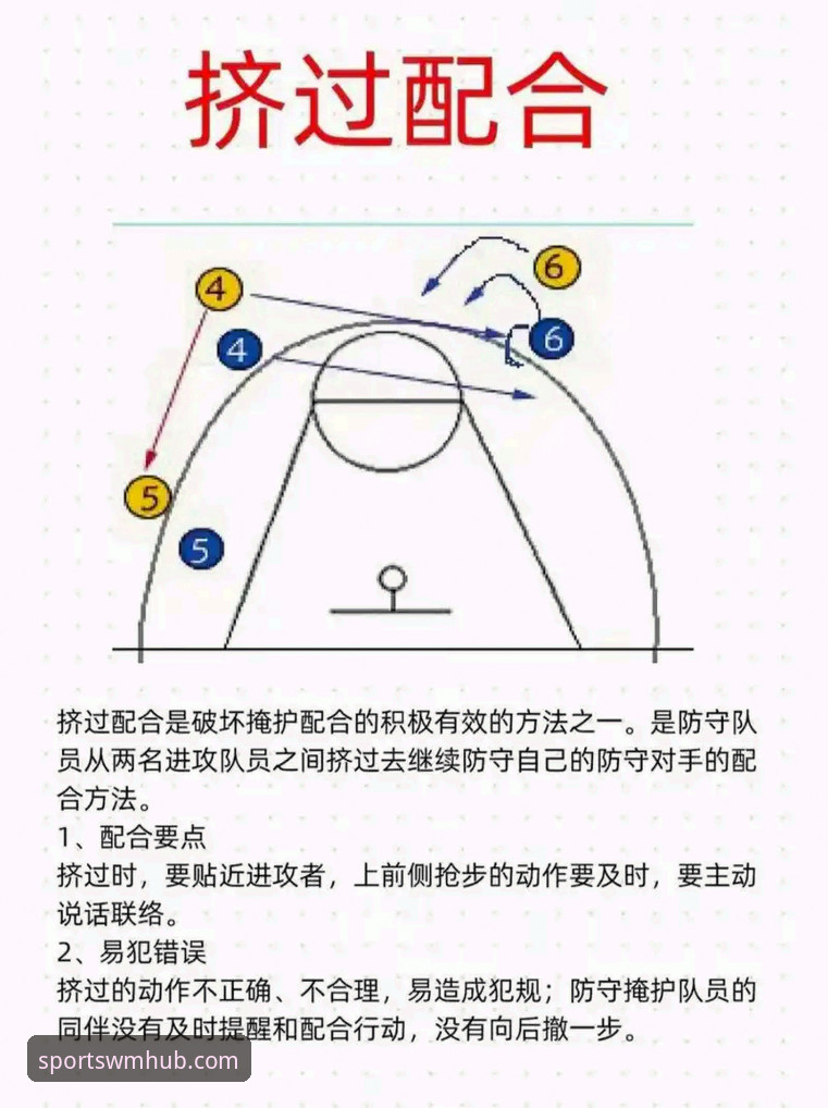 完美体育用户体验 CBA季后赛操作教程:如何在完美体育平台复盘山西横扫青岛的攻防细节