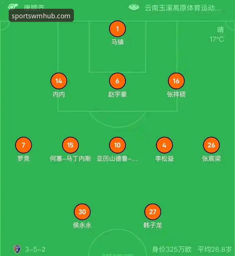 完美体育下载安装 中超焦点战云南玉昆3-3北京国安比赛详解